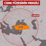 Προειδοποίηση Ισραηλινών: ”Η Τουρκία δημιουργεί  «βαλλιστική ομπρέλα»”-Ο χάρτης που έβγαλαν οι Τούρκοι