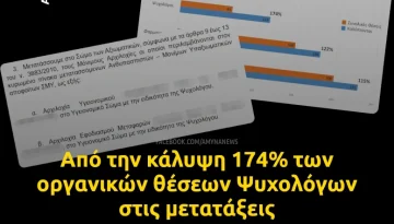 Ένοπλες Δυνάμεις: Το παράδοξο των Ψυχολόγων – Από το «πλεόνασμα 174%» του Δένδια στις νέες μετατάξεις