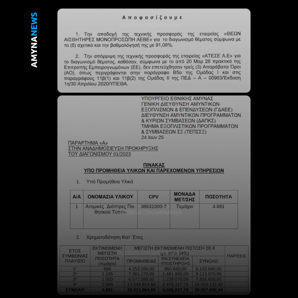 ΓΔΑΕΕ: Αποδοχή τεχνικής προσφοράς για 4.881 Διόπτρες Παθητικού Τύπου