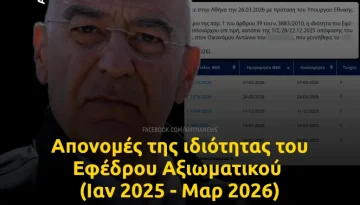 Νέες απονομές τιμητικών βαθμών στις Ένοπλες Δυνάμεις