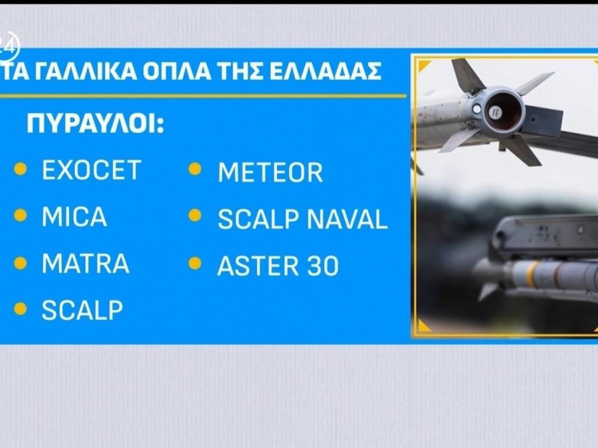 &Tau;&alpha; &Gamma;&alpha;&lambda;&lambda;&iota;&kappa;ά ό&pi;&lambda;&alpha; &tau;&eta;&sigmaf; &Epsilon;&lambda;&lambda;ά&delta;&alpha;&sigmaf; &kappa;&alpha;&iota; &tau;&alpha; &laquo;&kappa;&lambda;&epsilon;&iota;&delta;&iota;ά&raquo; &sigma;&tau;&eta;&nu; ά&mu;&upsilon;&nu;&alpha;