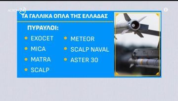 Τα Γαλλικά όπλα της Ελλάδας και τα «κλειδιά» στην άμυνα