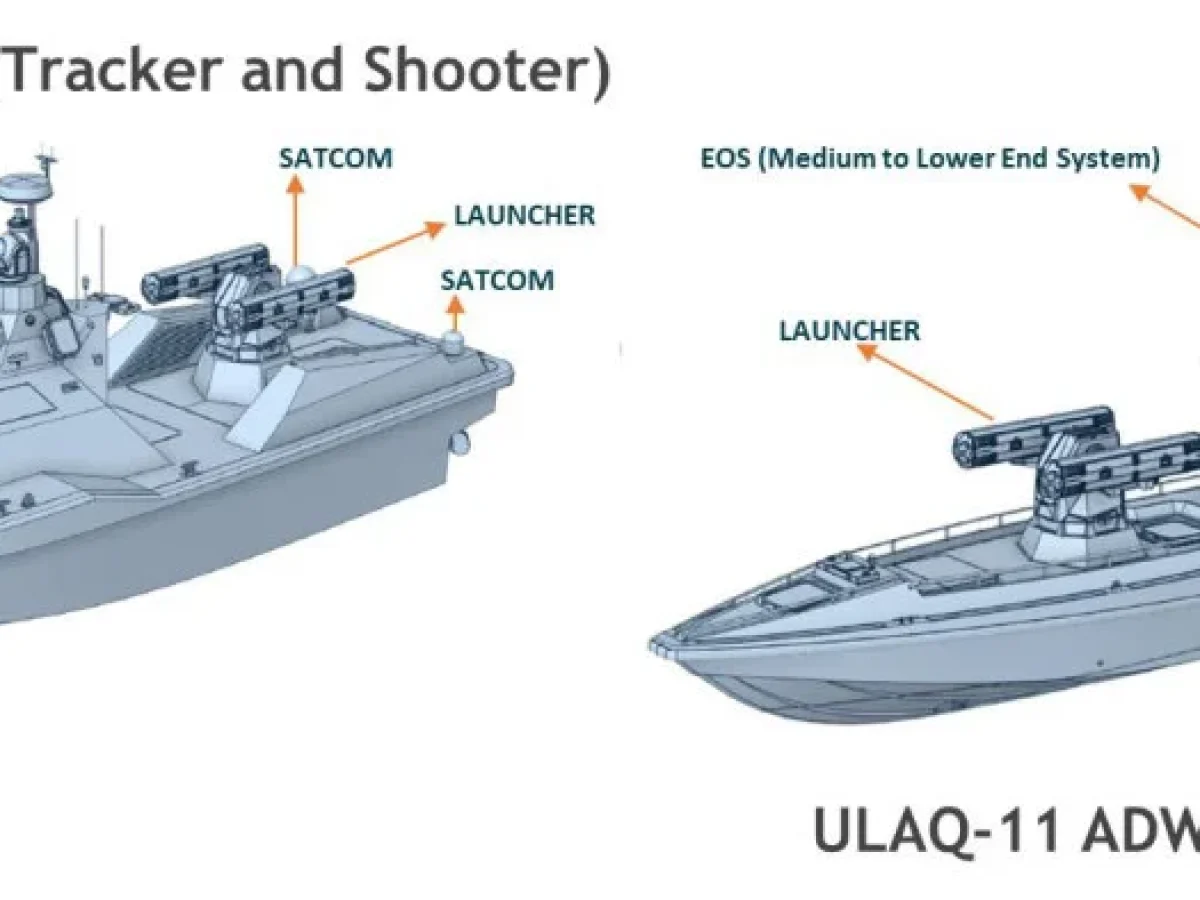 Η νέα γενιά τουρκικών USV ULAQ και ο κίνδυνος για το ελληνικό Πολεμικό Ναυτικό