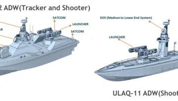 &Eta; &nu;έ&alpha; &gamma;&epsilon;&nu;&iota;ά &tau;&omicron;&upsilon;&rho;&kappa;&iota;&kappa;ώ&nu; USV ULAQ &kappa;&alpha;&iota; &omicron; &kappa;ί&nu;&delta;&upsilon;&nu;&omicron;&sigmaf; &gamma;&iota;&alpha; &tau;&omicron; &epsilon;&lambda;&lambda;&eta;&nu;&iota;&kappa;ό &Pi;&omicron;&lambda;&epsilon;&mu;&iota;&kappa;ό &Nu;&alpha;&upsilon;&tau;&iota;&kappa;ό