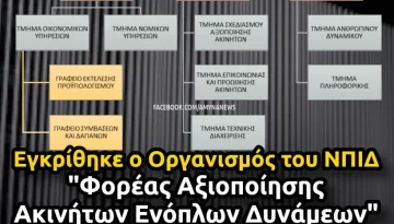 &Upsilon;&Pi;&Epsilon;&Theta;&Alpha;: &Epsilon;&gamma;&kappa;&rho;ί&theta;&eta;&kappa;&epsilon; &omicron; &Omicron;&rho;&gamma;&alpha;&nu;&iota;&sigma;&mu;ό&sigmaf; &tau;&omicron;&upsilon; &ldquo;&Phi;&omicron;&rho;έ&alpha; &Alpha;&xi;&iota;&omicron;&pi;&omicron;ί&eta;&sigma;&eta;&sigmaf; &Alpha;&kappa;&iota;&nu;ή&tau;&omega;&nu; &Epsilon;&nu;ό&pi;&lambda;&omega;&nu; &Delta;&upsilon;&nu;ά&mu;&epsilon;&omega;&nu;&rdquo; (&Phi;&Alpha;&Alpha;&Epsilon;&Delta;) &ndash; &Alpha;&Mu;&Upsilon;&Nu;&Alpha; News