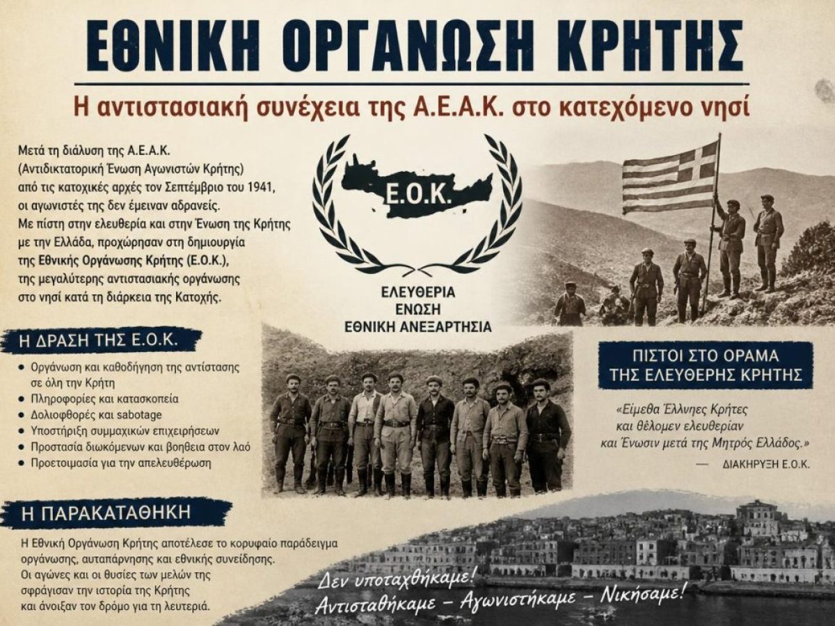 &Epsilon;&theta;&nu;&iota;&kappa;ή &Omicron;&rho;&gamma;ά&nu;&omega;&sigma;&eta; &Kappa;&rho;ή&tau;&eta;&sigmaf;: &Eta; &alpha;&nu;&tau;&iota;&sigma;&tau;&alpha;&sigma;&iota;&alpha;&kappa;ή &sigma;&upsilon;&nu;έ&chi;&epsilon;&iota;&alpha; &tau;&eta;&sigmaf; &Alpha;.&Epsilon;.&Alpha;.&Kappa;. &sigma;&tau;&omicron; &kappa;&alpha;&tau;&epsilon;&chi;ό&mu;&epsilon;&nu;&omicron; &nu;&eta;&sigma;ί