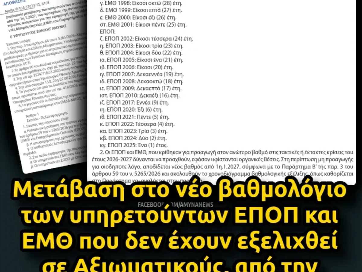 &Upsilon;&Pi;&Epsilon;&Theta;&Alpha;: &Delta;&iota;&alpha;&delta;&iota;&kappa;&alpha;&sigma;ί&alpha; &mu;&epsilon;&tau;ά&beta;&alpha;&sigma;&eta;&sigmaf; &sigma;&tau;&omicron; &nu;έ&omicron; &beta;&alpha;&theta;&mu;&omicron;&lambda;ό&gamma;&iota;&omicron; &tau;&omega;&nu; &upsilon;&pi;&eta;&rho;&epsilon;&tau;&omicron;ύ&nu;&tau;&omega;&nu; &Epsilon;&Pi;&Omicron;&Pi; &kappa;&alpha;&iota; &Epsilon;&Mu;&Theta; &Upsilon;&pi;&alpha;&xi;&iota;&omega;&mu;&alpha;&tau;&iota;&kappa;ώ&nu; &ndash; &Alpha;&Mu;&Upsilon;&Nu;&Alpha; News