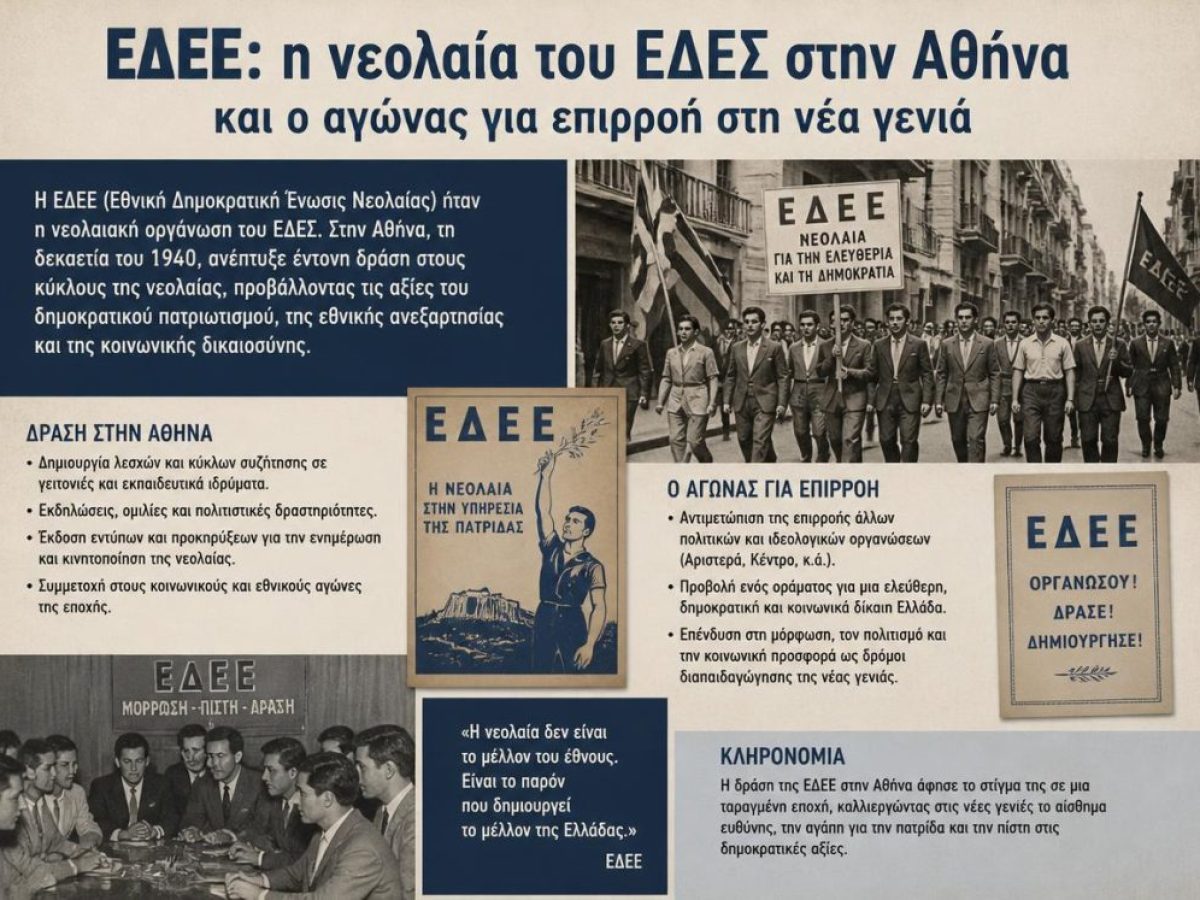 &Epsilon;&Delta;&Epsilon;&Epsilon;: &eta; &nu;&epsilon;&omicron;&lambda;&alpha;ί&alpha; &tau;&omicron;&upsilon; &Epsilon;&Delta;&Epsilon;&Sigma; &sigma;&tau;&eta;&nu; &Alpha;&theta;ή&nu;&alpha; &kappa;&alpha;&iota; &omicron; &alpha;&gamma;ώ&nu;&alpha;&sigmaf; &gamma;&iota;&alpha; &epsilon;&pi;&iota;&rho;&rho;&omicron;ή &sigma;&tau;&eta; &nu;έ&alpha; &gamma;&epsilon;&nu;&iota;ά