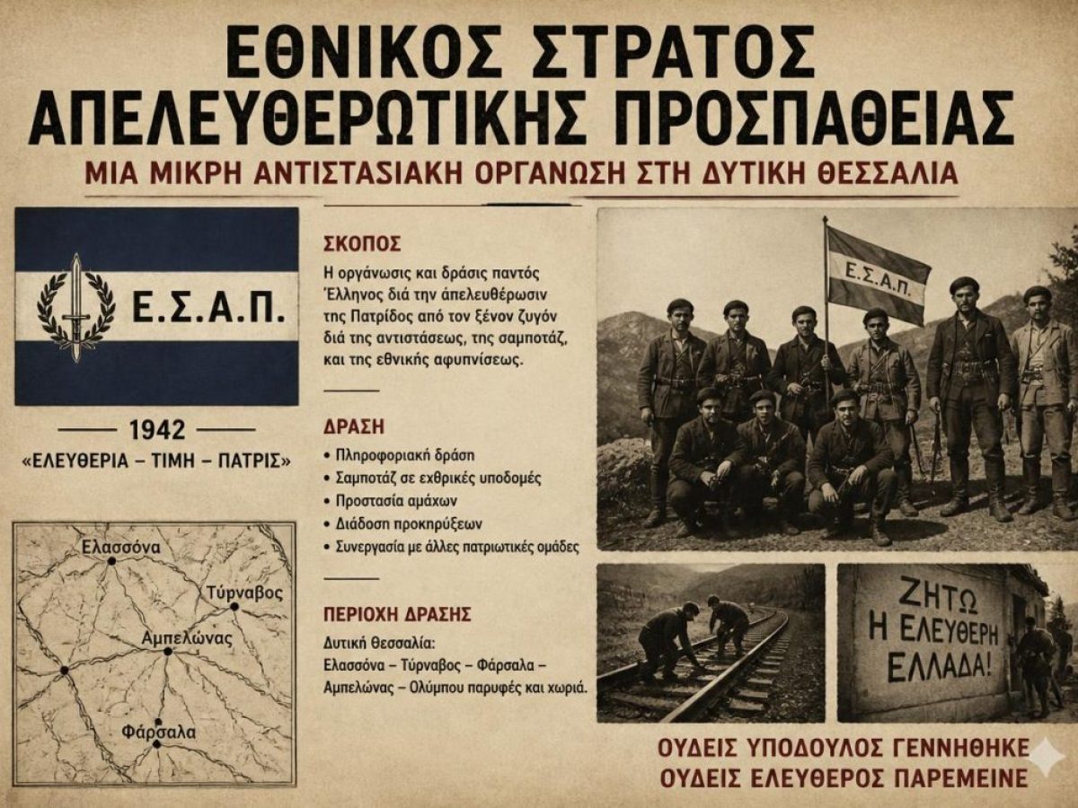 &Epsilon;&theta;&nu;&iota;&kappa;ό&sigmaf; &Sigma;&tau;&rho;&alpha;&tau;ό&sigmaf; &Alpha;&pi;&epsilon;&lambda;&epsilon;&upsilon;&theta;&epsilon;&rho;&omega;&tau;&iota;&kappa;ή&sigmaf; &Pi;&rho;&omicron;&sigma;&pi;ά&theta;&epsilon;&iota;&alpha;&sigmaf;: &Mu;&iota;&alpha; &mu;&iota;&kappa;&rho;ή &alpha;&nu;&tau;&iota;&sigma;&tau;&alpha;&sigma;&iota;&alpha;&kappa;ή &omicron;&rho;&gamma;ά&nu;&omega;&sigma;&eta; &sigma;&tau;&eta; &delta;&upsilon;&tau;&iota;&kappa;ή &Theta;&epsilon;&sigma;&sigma;&alpha;&lambda;ί&alpha;