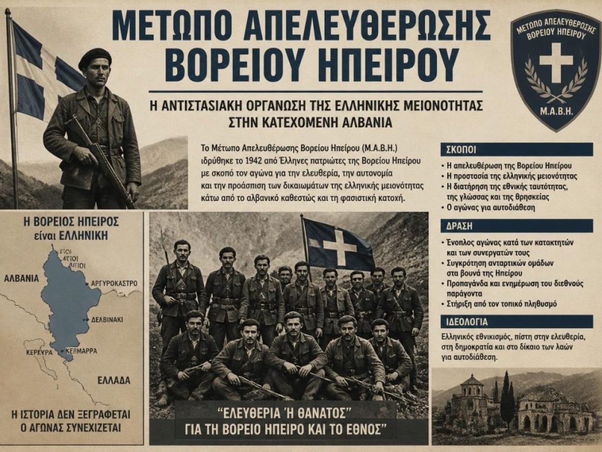 &Mu;έ&tau;&omega;&pi;&omicron; &Alpha;&pi;&epsilon;&lambda;&epsilon;&upsilon;&theta;έ&rho;&omega;&sigma;&eta;&sigmaf; &Beta;&omicron;&rho;&epsilon;ί&omicron;&upsilon; &Eta;&pi;&epsilon;ί&rho;&omicron;&upsilon;: &Eta; &alpha;&nu;&tau;&iota;&sigma;&tau;&alpha;&sigma;&iota;&alpha;&kappa;ή &omicron;&rho;&gamma;ά&nu;&omega;&sigma;&eta; &tau;&eta;&sigmaf; &epsilon;&lambda;&lambda;&eta;&nu;&iota;&kappa;ή&sigmaf; &mu;&epsilon;&iota;&omicron;&nu;ό&tau;&eta;&tau;&alpha;&sigmaf; &sigma;&tau;&eta;&nu; &kappa;&alpha;&tau;&epsilon;&chi;ό&mu;&epsilon;&nu;&eta; &Alpha;&lambda;&beta;&alpha;&nu;ί&alpha;