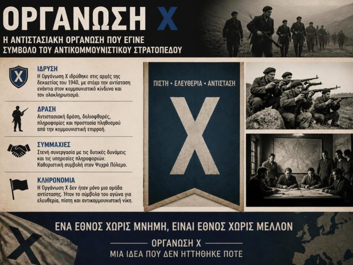 &Omicron;&rho;&gamma;ά&nu;&omega;&sigma;&eta; &Chi;: &eta; &alpha;&nu;&tau;&iota;&sigma;&tau;&alpha;&sigma;&iota;&alpha;&kappa;ή &omicron;&rho;&gamma;ά&nu;&omega;&sigma;&eta; &pi;&omicron;&upsilon; έ&gamma;&iota;&nu;&epsilon; &sigma;ύ&mu;&beta;&omicron;&lambda;&omicron; &tau;&omicron;&upsilon; &alpha;&nu;&tau;&iota;&kappa;&omicron;&mu;&mu;&omicron;&upsilon;&nu;&iota;&sigma;&tau;&iota;&kappa;&omicron;ύ &sigma;&tau;&rho;&alpha;&tau;&omicron;&pi;έ&delta;&omicron;&upsilon;
